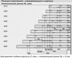 Внутренний TANDEMBOX antaro M (500 мм) AIM50