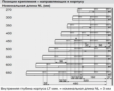 Внутренний TANDEMBOX antaro M (400 мм) AIM40